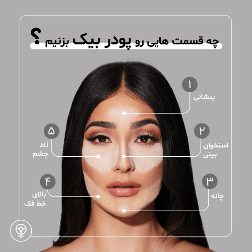 SHEGLAM Banana / Translucent پودر فیکساتور آرایش اصل و وارداتی