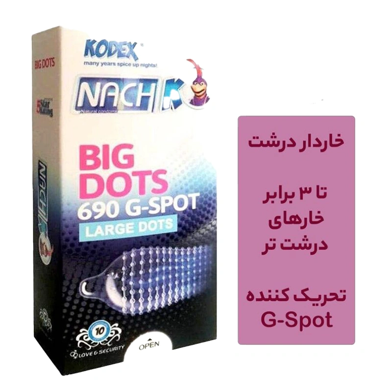 کاندوم